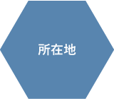 所在地